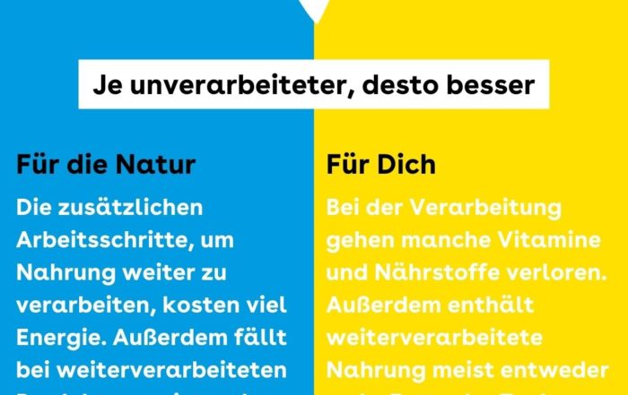 gesunde und nachhaltige Ernährung